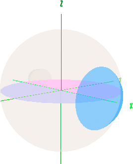 AxialPlane.png