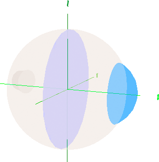 EquatorialPlane.png