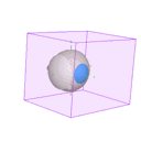 3DMatrixMovie