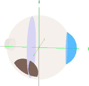 T-CoronalPlane.png