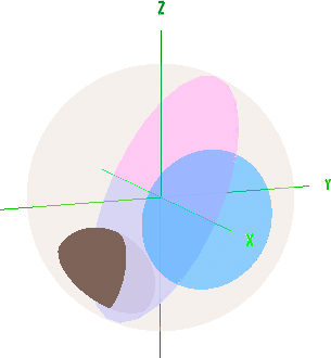 T-MeridianPlane.png