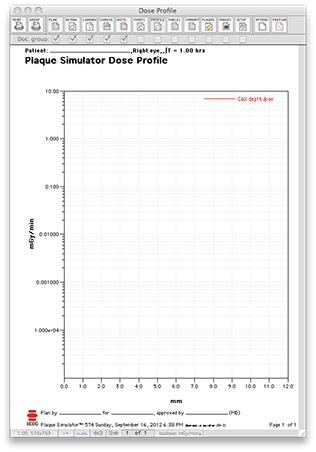 COBDoseProfile1