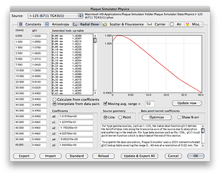 Physics5RadialDose