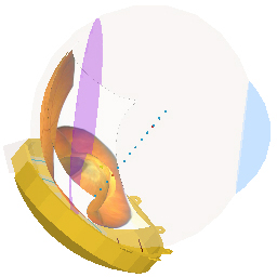 SetupEquatorialPlane