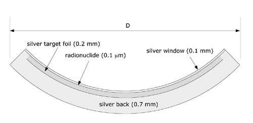 Figure 1b