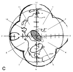 Figure 2c