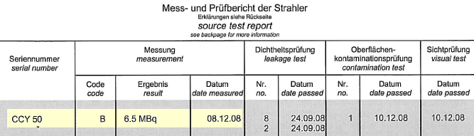 CCY50CertificateTestReport