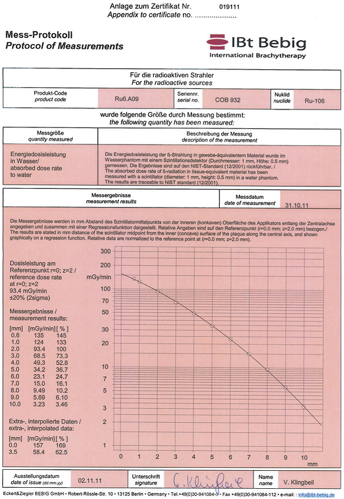 COB932ProtocolCAX