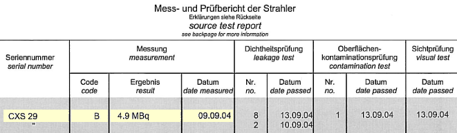 CXS29CertificateTestReport
