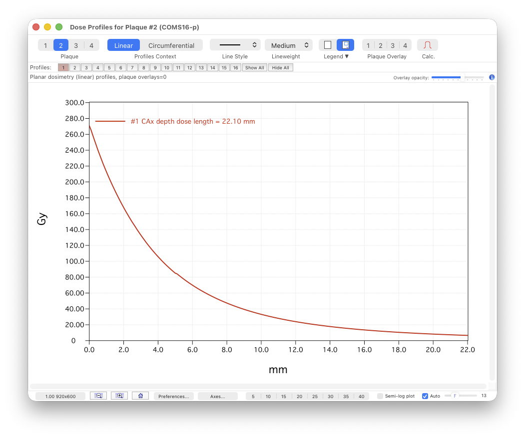 LinearProfilesWindow