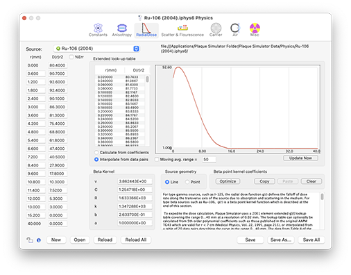Physics6RadialDoseRu