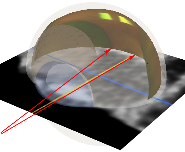 DomeProjection